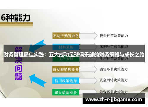 财务管理最佳实践:五大成功足球俱乐部的财务策略与成长之路 财务管理最佳实践:五大成功足球俱乐部的财务策略与成长之路