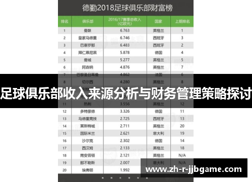 足球俱乐部收入来源分析与财务管理策略探讨 足球俱乐部收入来源分析与财务管理策略探讨