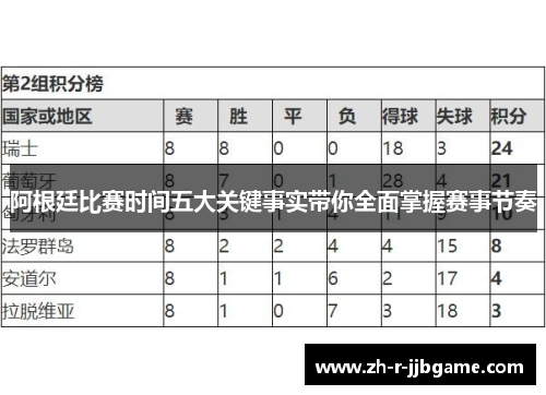 阿根廷比赛时间五大关键事实带你全面掌握赛事节奏