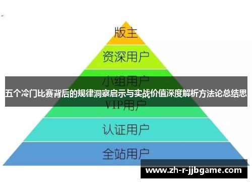 五个冷门比赛背后的规律洞察启示与实战价值深度解析方法论总结思