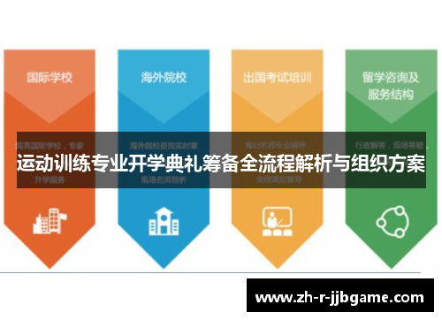 运动训练专业开学典礼筹备全流程解析与组织方案