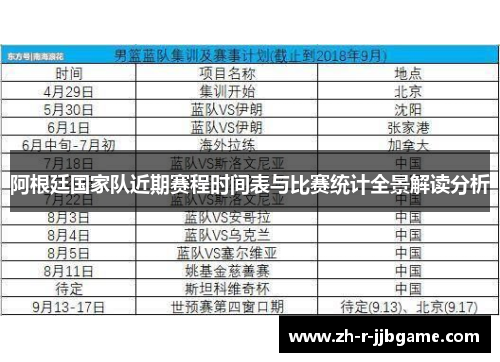 阿根廷国家队近期赛程时间表与比赛统计全景解读分析 阿根廷国家队近期赛程时间表与比赛统计全景解读分析