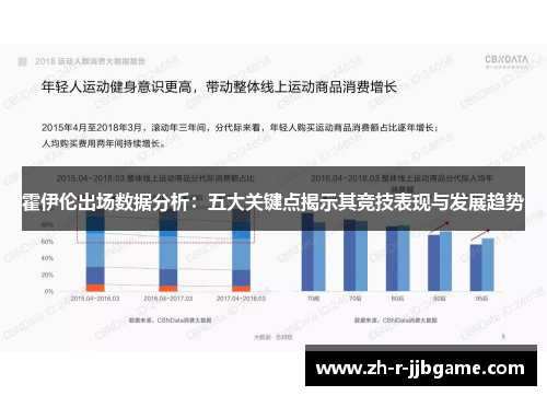 霍伊伦出场数据分析：五大关键点揭示其竞技表现与发展趋势
