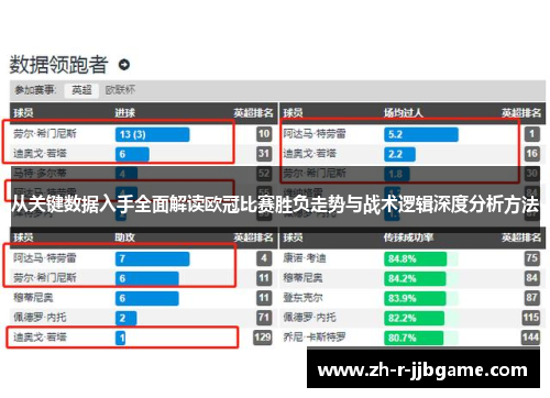 从关键数据入手全面解读欧冠比赛胜负走势与战术逻辑深度分析方法
