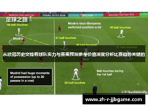 从欧冠历史交锋看球队实力与赛果预测参考价值深度分析比赛趋势关键的