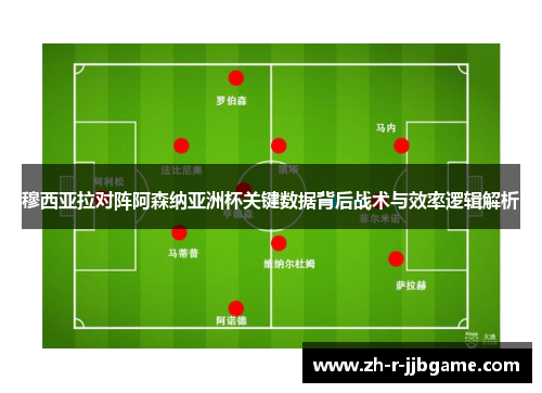 穆西亚拉对阵阿森纳亚洲杯关键数据背后战术与效率逻辑解析